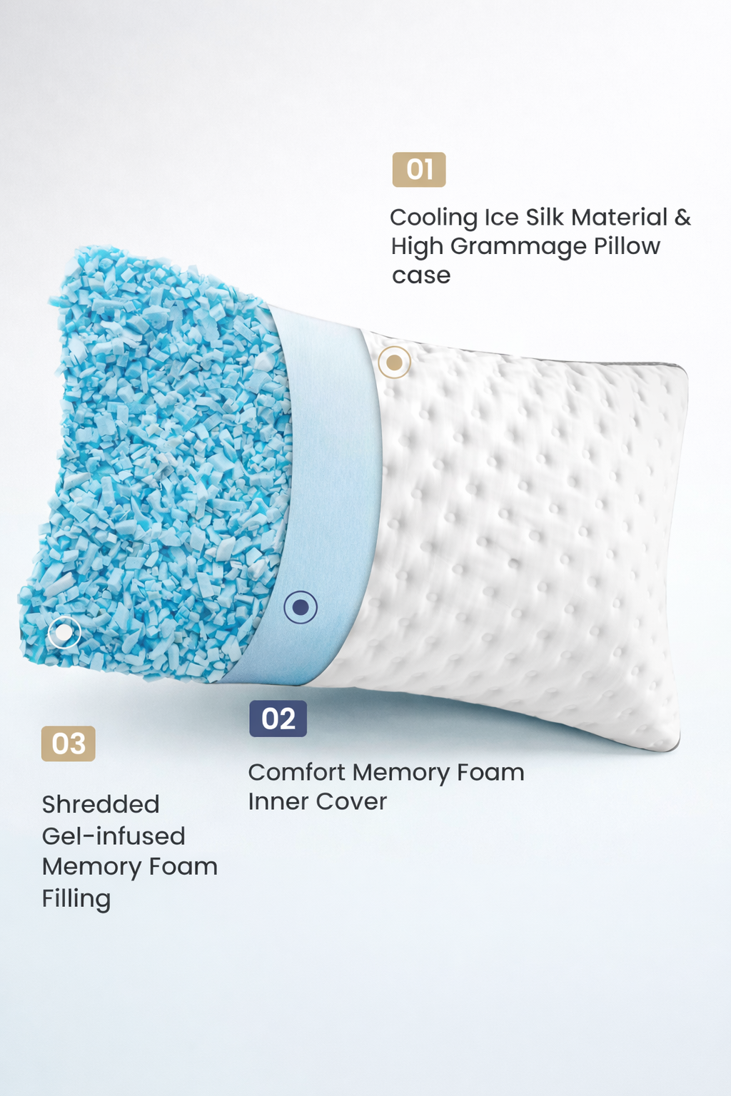 BedStory Cooling Pillow 1 Pack Q/K, Cooling Gel Memory Foam Bed Pillow, Medium Firm Pillow for Sleeping, CertiPUR-US Certified